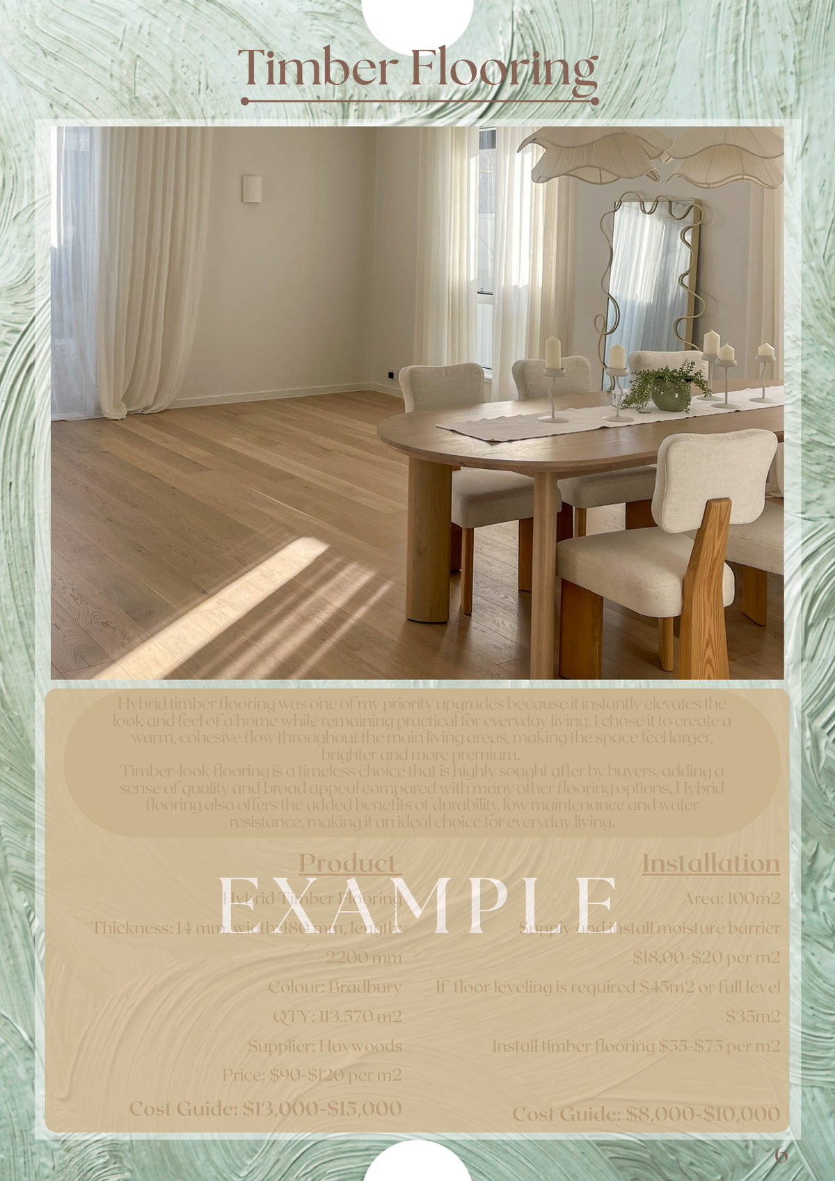 The Curated Finishes Guide